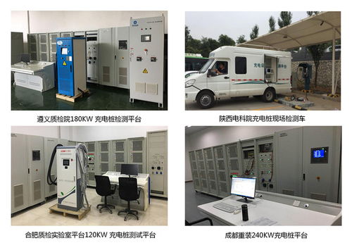 新能源電動汽車充電接口全球標(biāo)準(zhǔn)總結(jié)及技術(shù)服務(wù)