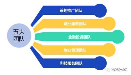2017年高新技術(shù)企業(yè)認(rèn)定 軟件開發(fā)領(lǐng)域的機(jī)遇與挑戰(zhàn)