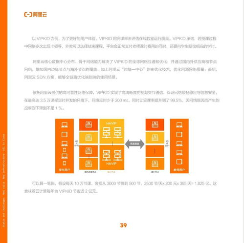 中國互聯網新周期 擁抱數字原生，釋放技術紅利，邁向價值互聯