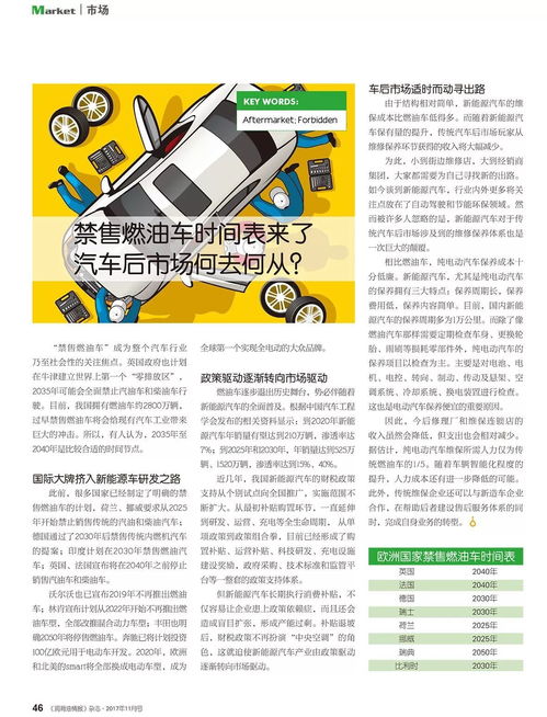 潤滑油情報 11月刊 讀精品期刊，知圈內風云——妙傳索思知食平臺